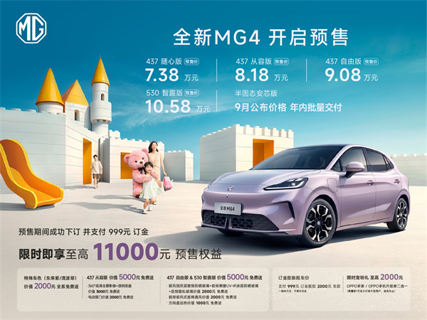 Ihe niile MGG4 na-egosi naanị usoro nchịkwa ọkụ na klaasị ya na ogo nke 530km. Ire tupu ire na 73,800 Yuan.
